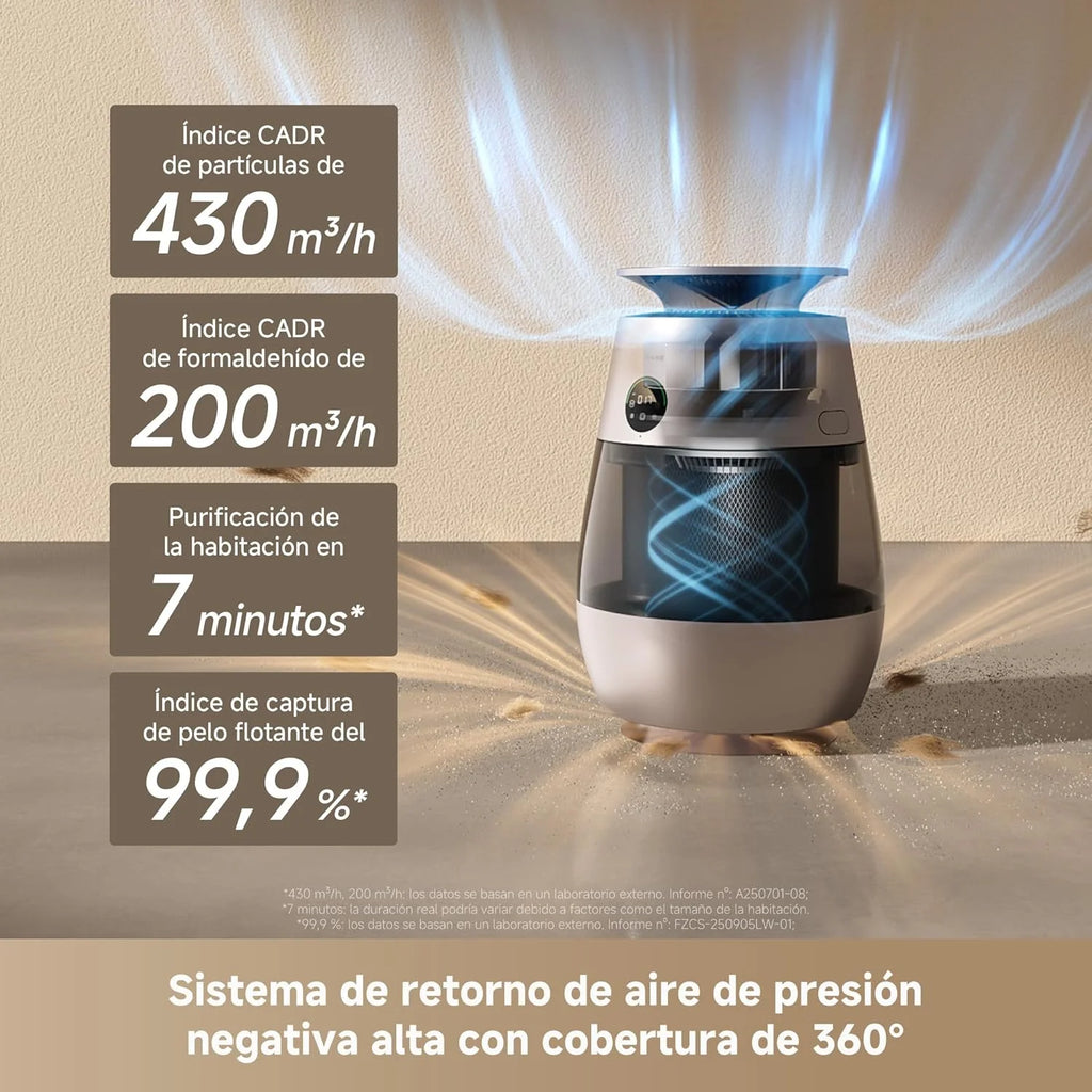 DREAME AP10 Purificador de Ar para Casas com Animais de Estimação, Sistema 360° de Alta Pressão Negativa, Purificação em 5 Etapas que Captura Pelos e Odores, Transparente, Tampa Curva, Luz Ecológica, Controle por Aplicativo