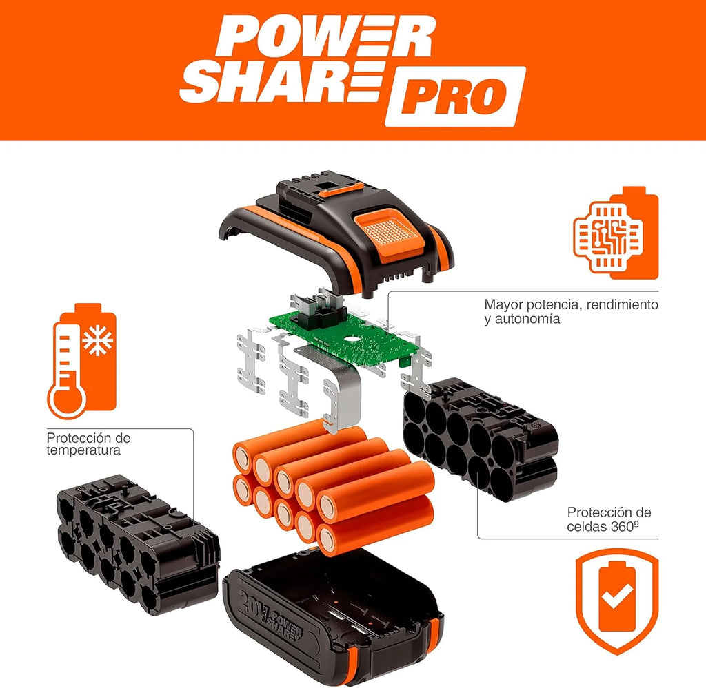 WORX WG543E Soprador de Folhas 20V-4Ah Nitro, superleve 1,7kg, Motor brushless, 209km/h, turbina de Alto Volume e Velocidade, para Limpeza de Jardins, Caminhos e Terrenos, Inclui Bateria e Carregador