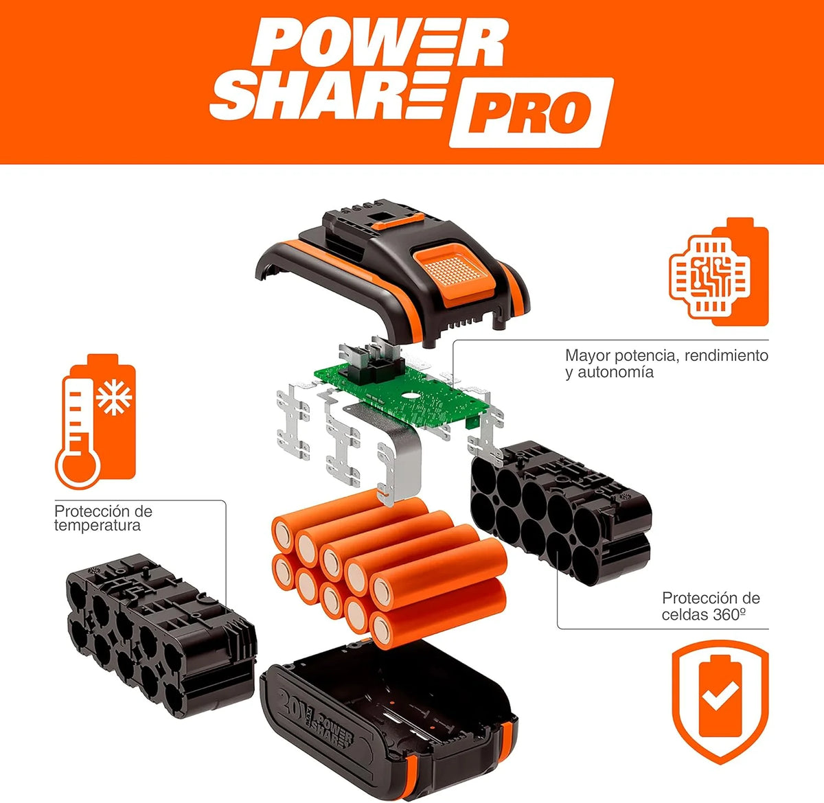 WORX WG543E Soprador de Folhas 20V-4Ah Nitro, superleve 1,7kg, Motor brushless, 209km/h, turbina de Alto Volume e Velocidade, para Limpeza de Jardins, Caminhos e Terrenos, Inclui Bateria e Carregador