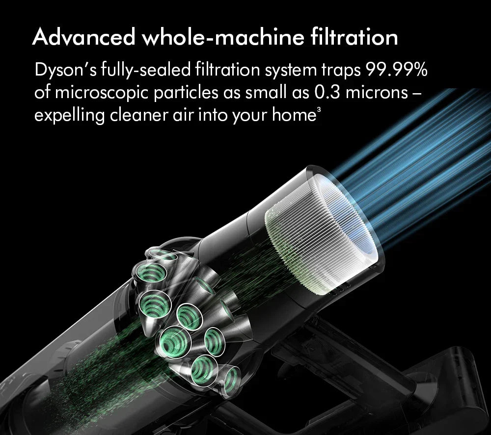 Dyson V11 Extra Aspirador Vertical Sem Fio 2026 – Até 60 minutos de autonomia – Acabamento Níquel e Vermelho
