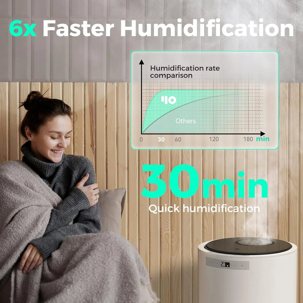 Y&O Umidificador de ar para bebês, umidificador de névoa para casa inteira e plantas, umidifica até 100 m², desligamento automático