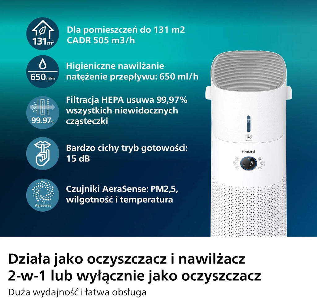 Philips Purificador e umidificador de ar 2 em 1 Série 3000, 131 m², filtro NanoProtect HEPA e filtro de carvão ativado removem 99,97% de todas as partículas invisíveis, Cor Branca (AC3737/10)