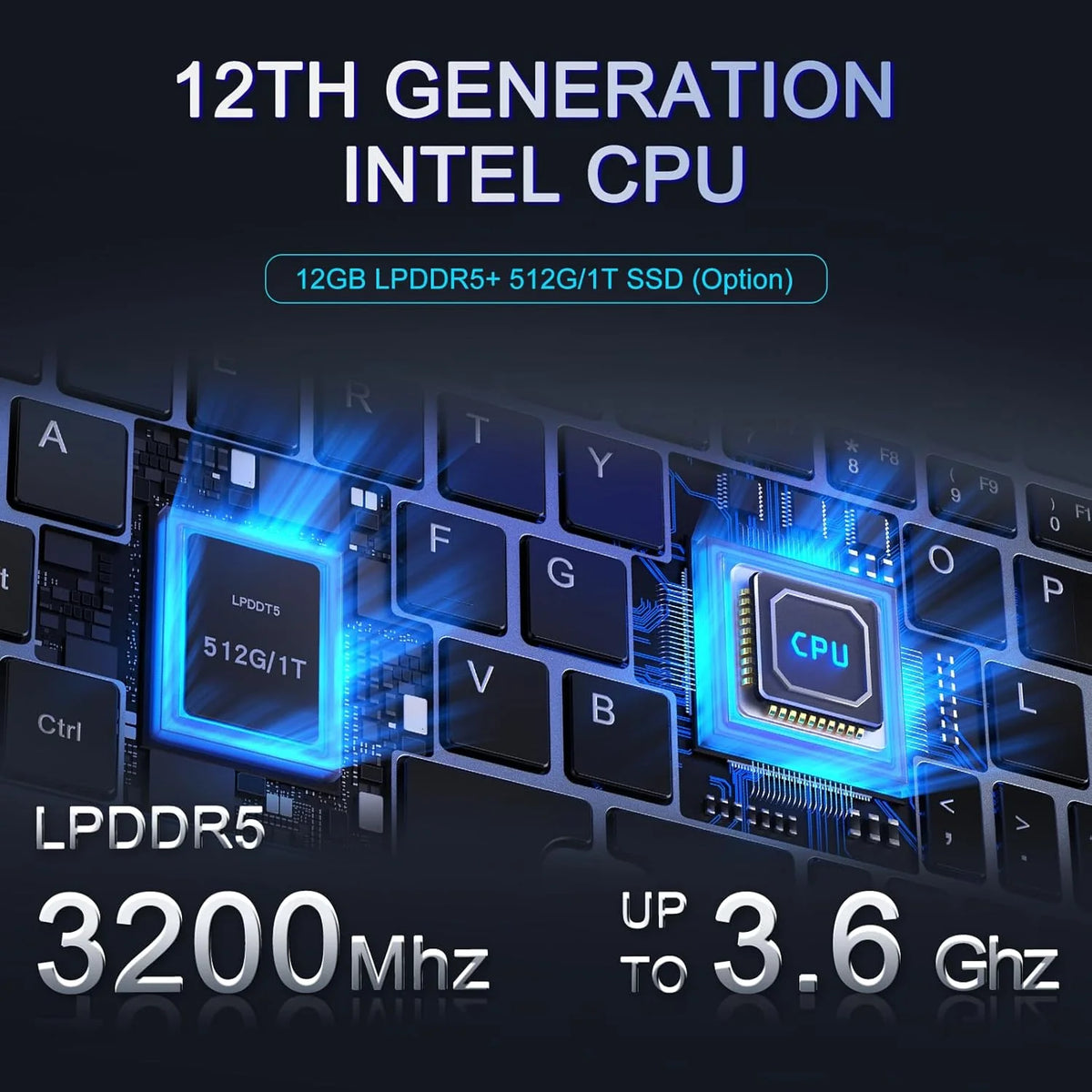 Mini Portátil 8" 2 em 1, Notebook Win 11, N150 (até 3.6 GHz), 12 GB RAM 1 TB SSD, Tela Sensível ao Toque HD, Teclado Retroiluminado, Wi-Fi 6, USB-C, PC Leve e Portátil para