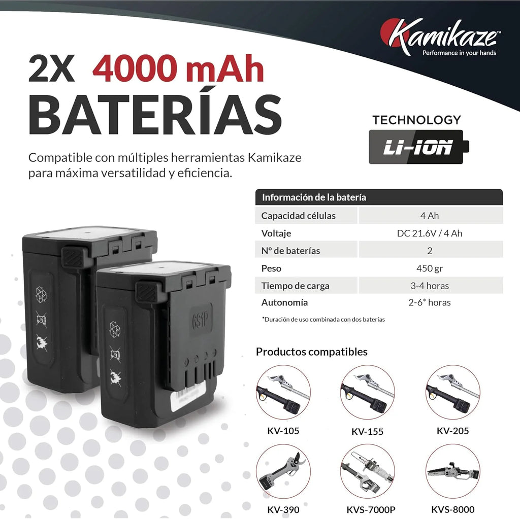 KAMIKAZE KV390 Tesoura de Poda Elétrica Profissional com Bateria de Lítio 21,6V, Ø35mm de Corte, 2 Baterias e Carregador Triplo, Ecrã Inteligente, Kit de Manutenção e Mala de Transporte