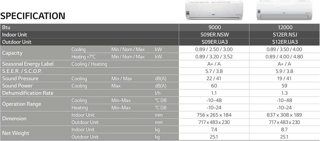 Ar condicionado monosplit Standard Win Inverter 12000 Btu R32 S12ER