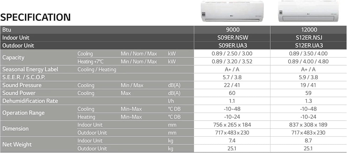 Ar condicionado monosplit Standard Win Inverter 12000 Btu R32 S12ER