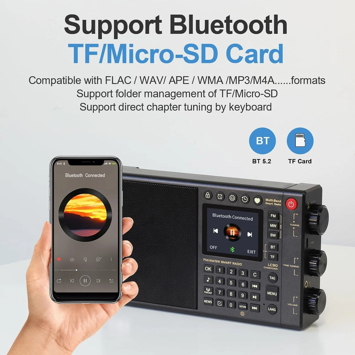 CHOYONG LC90 WIFI/4G - Rádio inteligente multibanda portátil AM/FM, receptor de ondas longas e curtas com SSB, Bluetooth, cartão Choyoung