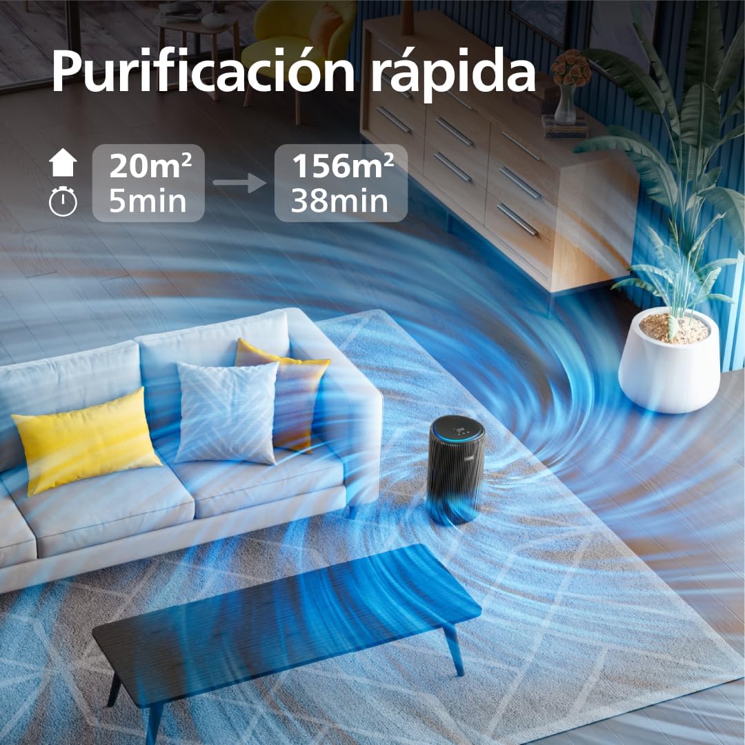 Purificador de ar Série 4200, HEPA NanoProtect + filtro duplo de carvão ativado, CADR 600m³/h para 156m², ultrassilencioso, inteligente e de baixo consumo (AC4221/11)
