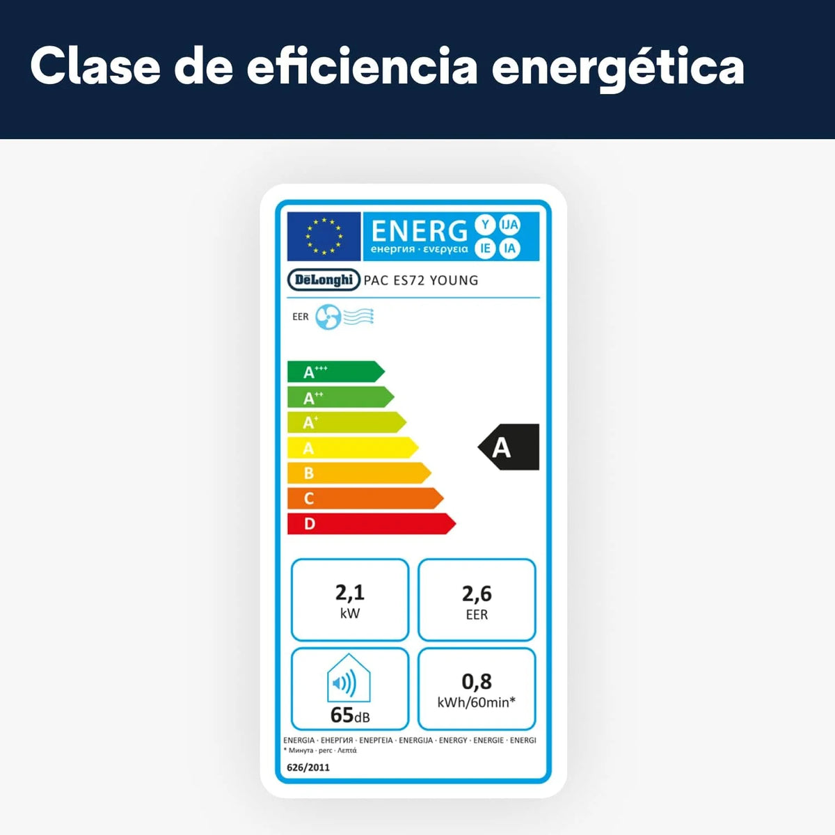 Pinguino Compact PAC ES72 YOUNG Ar Condicionado Portátil 8.300 BTU/h, 2,1 kW, até 60m³, Função Desumidificador e Ventilação, Temporizador 24 Horas