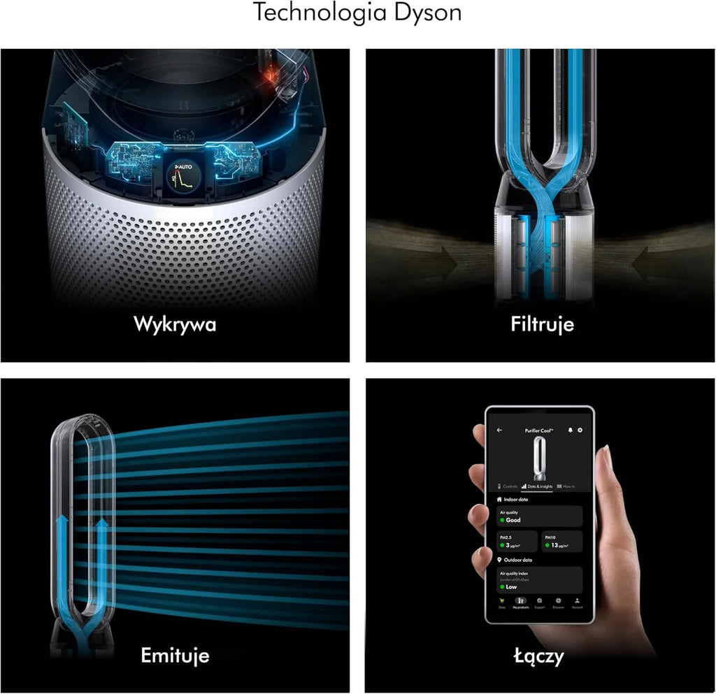 Dyson Purifier Cool PC1, Purificador de Ar e Ventilador Potente (Branco/Branco)