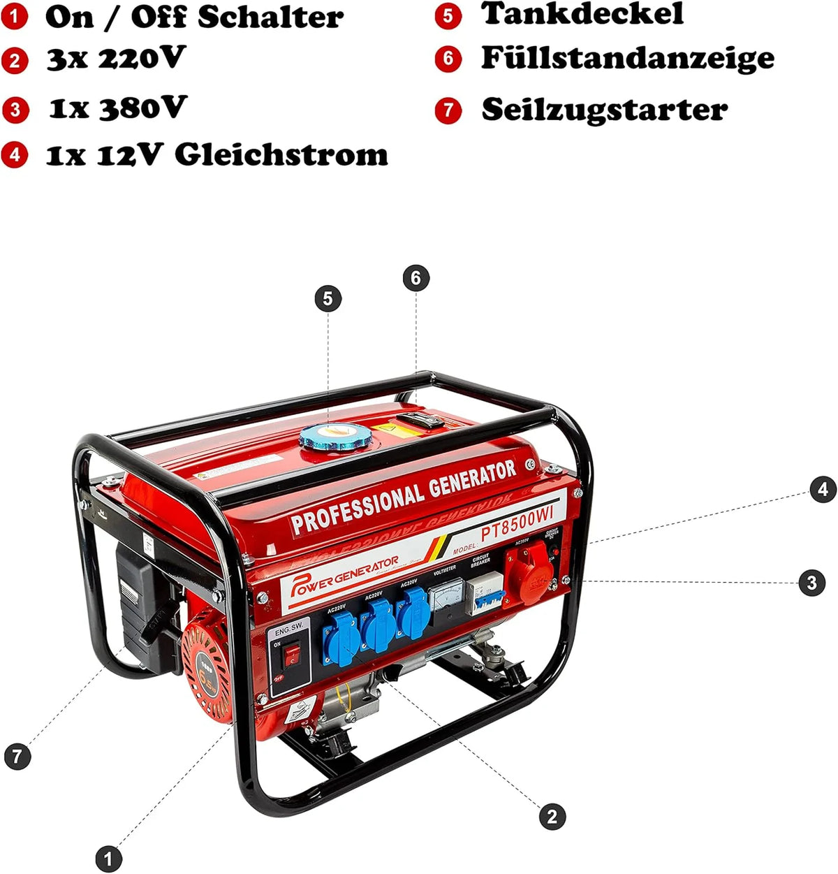 Gerador a gasolina | Acessórios incluídos | Gerador de energia silencioso | 5 tomadas 3 x 230 V / 1 x 400 V / 1 x 12 V | 6,5 CV