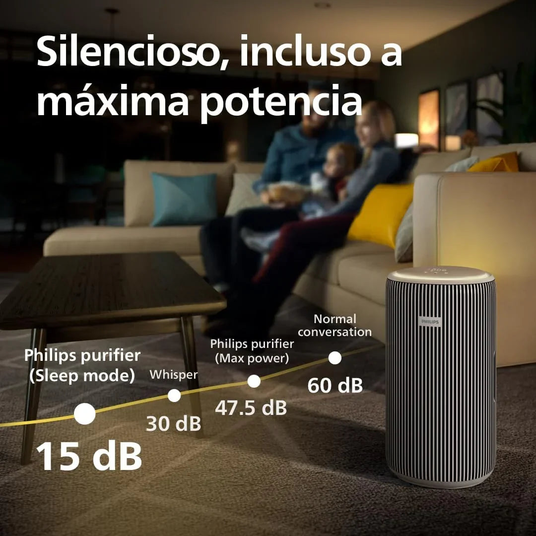 Purificador de Ar Inteligente Philips PureProtect Série 3200, Filtro HEPA e Carvão Ativo, CADR 500m³/h para 130m², Ultrassilencioso, Captura 99,97% dos Alérgenos, Aplicativo Conectado (AC3210/12)