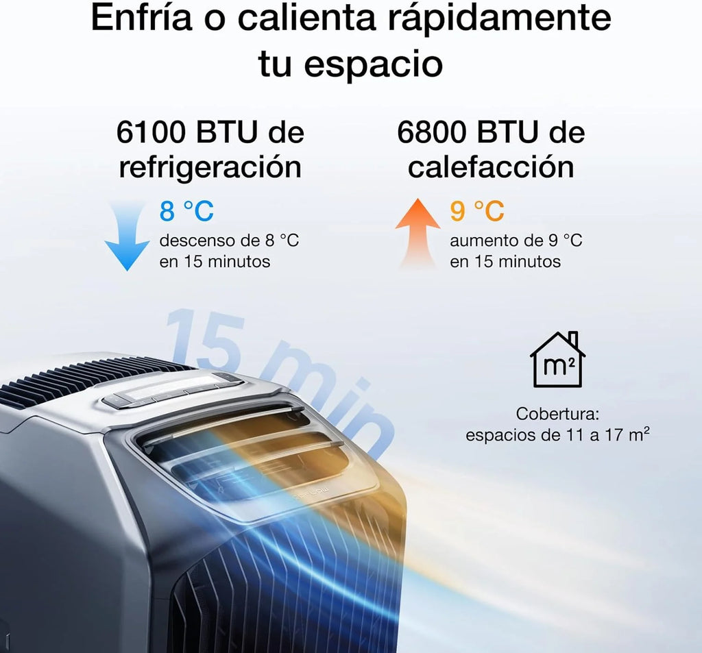EcoFlow WAVE 3 Climatizador portátil com bateria extra de 1024 Wh, refrigeração 1800 W, aquecimento 2000 W, autonomia de 8 h, controle por app, para camping, autocaravanas, todoterrenos