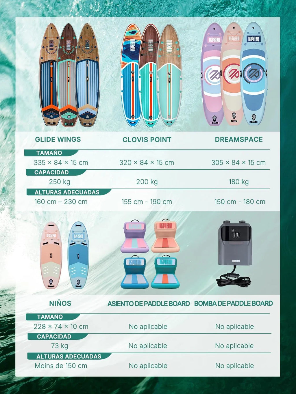 Niphean Prancha de Paddle Surf Inflável para Adultos com Todos os Acessórios, 320cm Paddle Surf Inflável para Todos os Níveis, SUP Capacidade 200kg para 2 Pessoas, Stand up Paddle Board com Assento