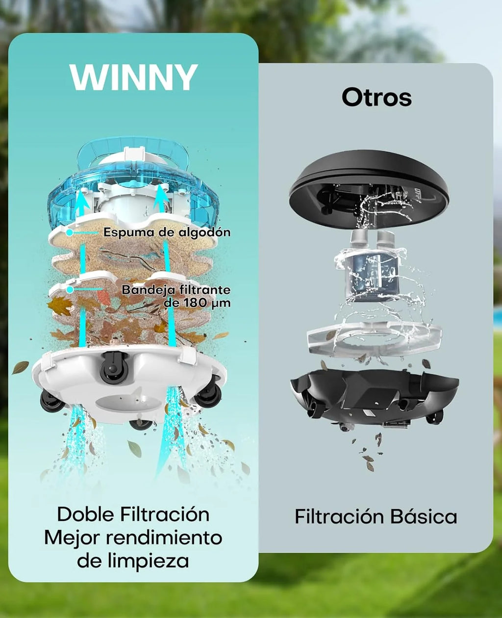 WINNY LIMPADOR DE PISCINA Winny 200 Limpa-Fundos de Piscina, Robô Limpa-Fundos de Piscina Sem Fio, 75 Min de Autonomia, Piscinas Desmontáveis 60m², Dupla Filtragem, Estacionamento Automático (Azul Transparente-Branco)