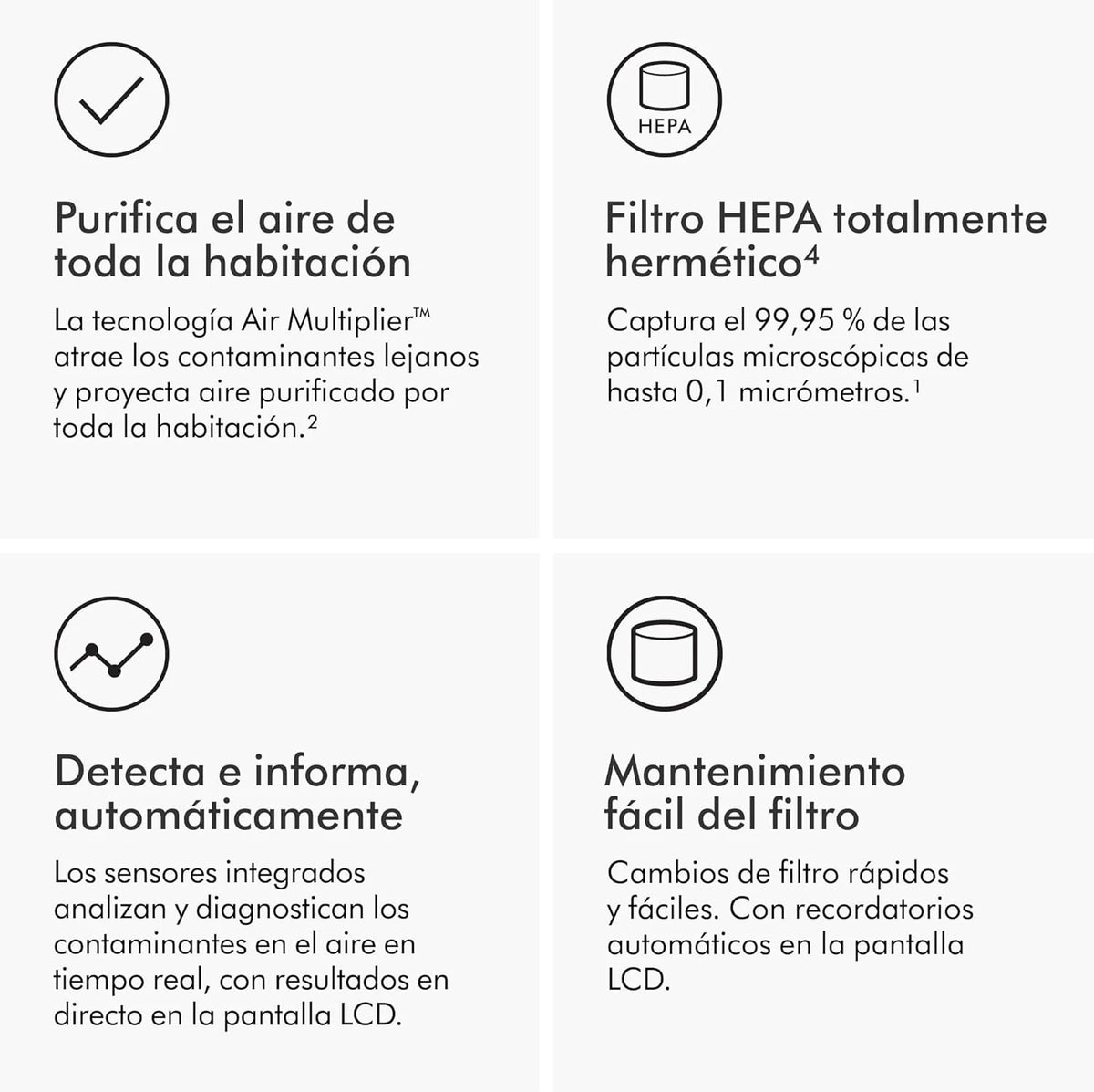Purificador Hot+Cool™ Gen1 HP10 – purificador de ar, aquecedor e ventilador (Prata)