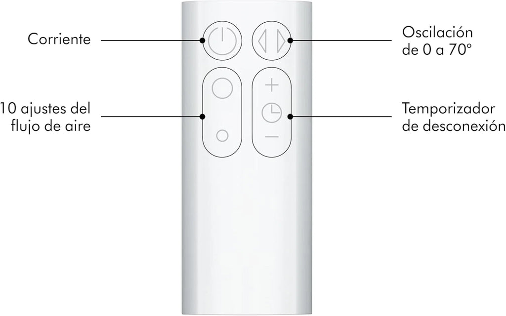 Ventilador de Torre Cool™ (AM07) Air Multiplier™, Ventilador Potente Sem Hélices com Tecnologia Air Multiplier™ (Branco/Prata)