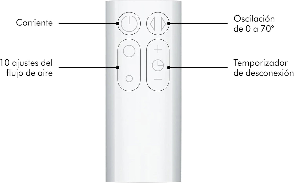 Ventilador de Torre Cool™ (AM07) Air Multiplier™, Ventilador Potente Sem Hélices com Tecnologia Air Multiplier™ (Branco/Prata)