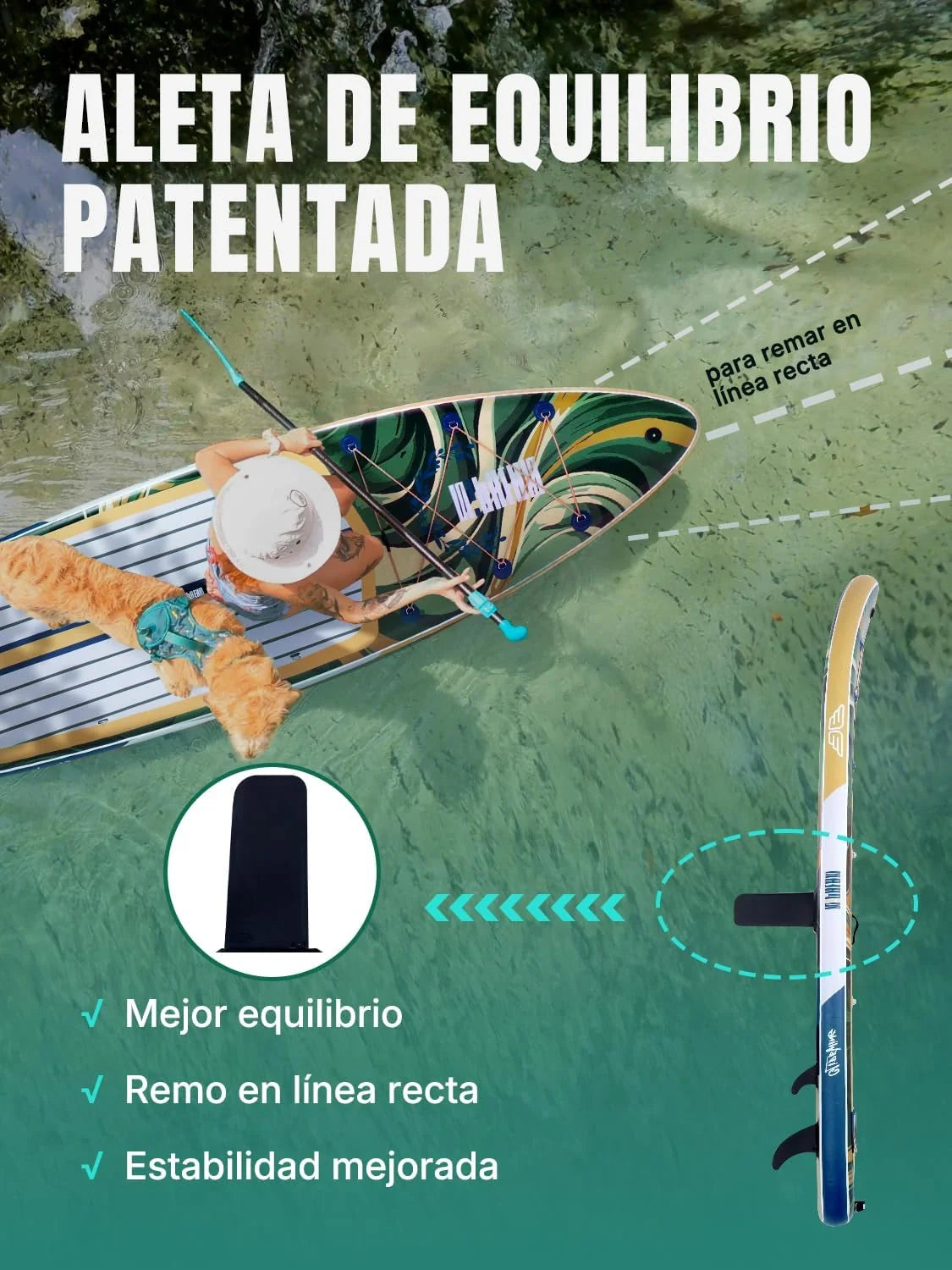 Niphean (Extra Grande) Prancha Inflável de Paddle Surf para 2+1 Pessoas/Família, Prancha de Paddle Surf com Quilha Balanceada (Adequada para Iniciantes), Capa Impermeável, Prancha de Sup para Adultos, Presente