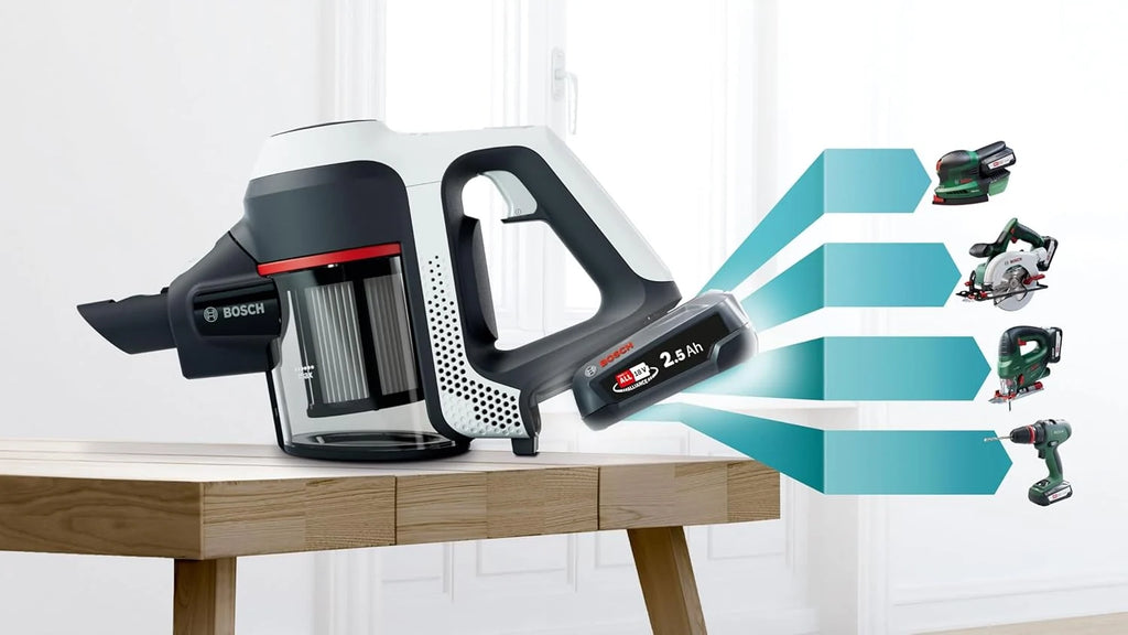 Bosch BBS611AM Unlimited Serie | 6 - Aspirador 2em1 vertical e portátil, sem saco e sem fio, bateria de 18V, cor branco
