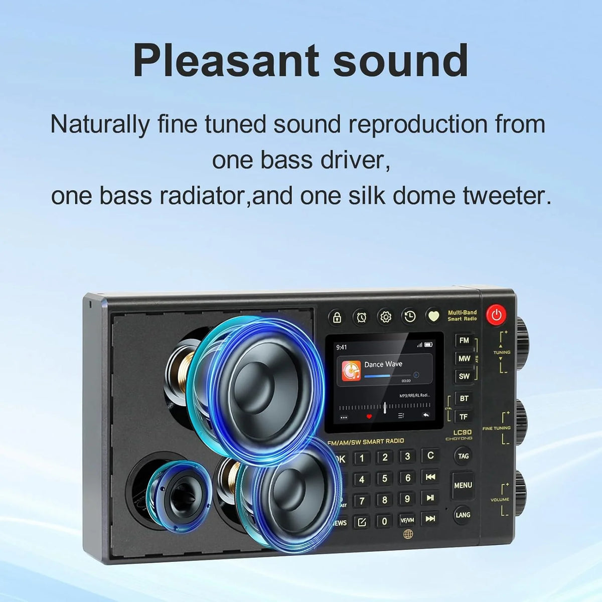 CHOYONG LC90 WIFI/4G - Rádio inteligente multibanda portátil AM/FM, receptor de ondas longas e curtas com SSB, Bluetooth, cartão Choyoung