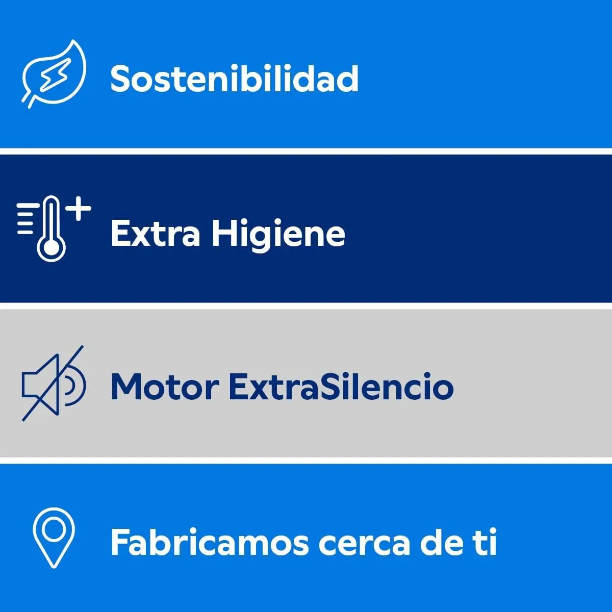 Máquina de Lavar Louça Balay, integrável, 45 cm, Motor Extra Silencioso, Home Connect, Infolight, Instalação Alta, 3VT4031NA.