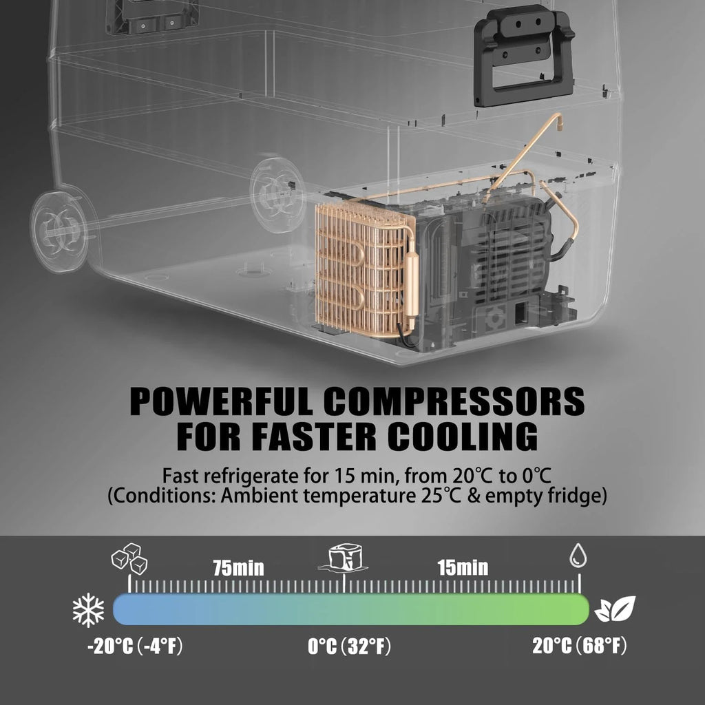 Alpicool T50 50 litros Geladeira portátil 12 V 24 V, pequeno freezer para carro, acampamento, caminhão, barco e tomada com porta USB