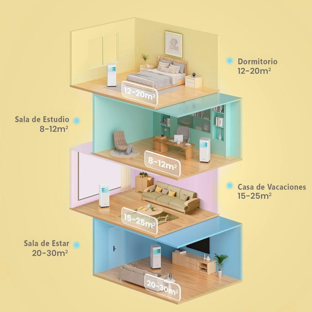 COMFEE Pinguim Ar Condicionado Portátil 9000 BTU/2300 Frigorias Breezy Cool Pro – Climatizador sem unidade exterior, Baixo Consumo, App Control e Kit de Janela – Refrigera, Ventila e Desumidifica