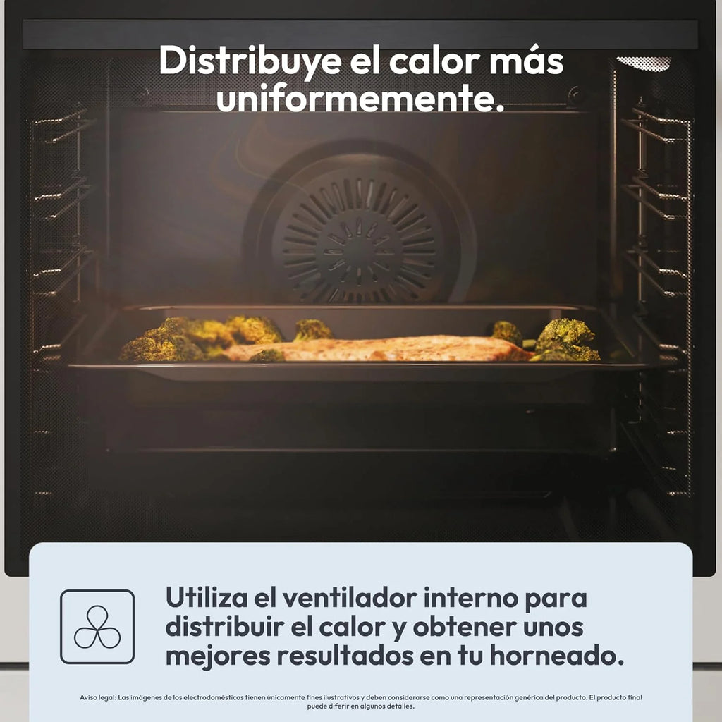 Candy Bake 600 CA6 N3T1HTW Forno Multifunções, 78L, Receitas através da app hOn, 1 Tabuleiro e 1 Grelha, Limpeza Hidrolítica, Convecção + Ventilador, 9 Funções, Ready UX, Branco