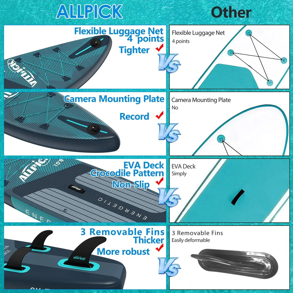 2026 Prancha de Paddle Surf Inflável ALLPICK Premium (Verde Premium) – Kit Completo com Suporte Universal para Câmera, Remo Ajustável, para Iniciantes e Avançados, Capacidade 180 kg