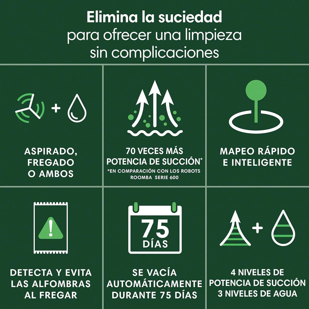 iRobot Roomba Combo j5+ com Base de Esvaziamento Automático com 75 dias de autonomia, Aspira e Esfrega, Clearview LiDAR, 7.000 Pa, 120 min de autonomia, SmartScrub, Evita Objetos, Recarrega e Continua, App, 3 Modos de Limpeza_N