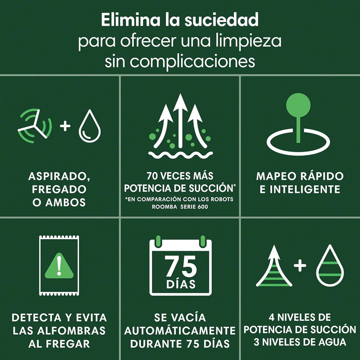 iRobot Roomba Combo j5+ com Base de Esvaziamento Automático com 75 dias de autonomia, Aspira e Esfrega, Clearview LiDAR, 7.000 Pa, 120 min de autonomia, SmartScrub, Evita Objetos, Recarrega e Continua, App, 3 Modos de Limpeza_N