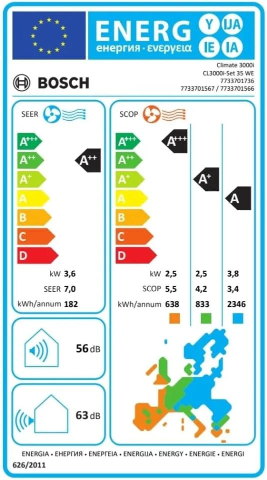 BOSCH THERMOTECHNIK CL3000iUW35E - Ar-condicionado Split