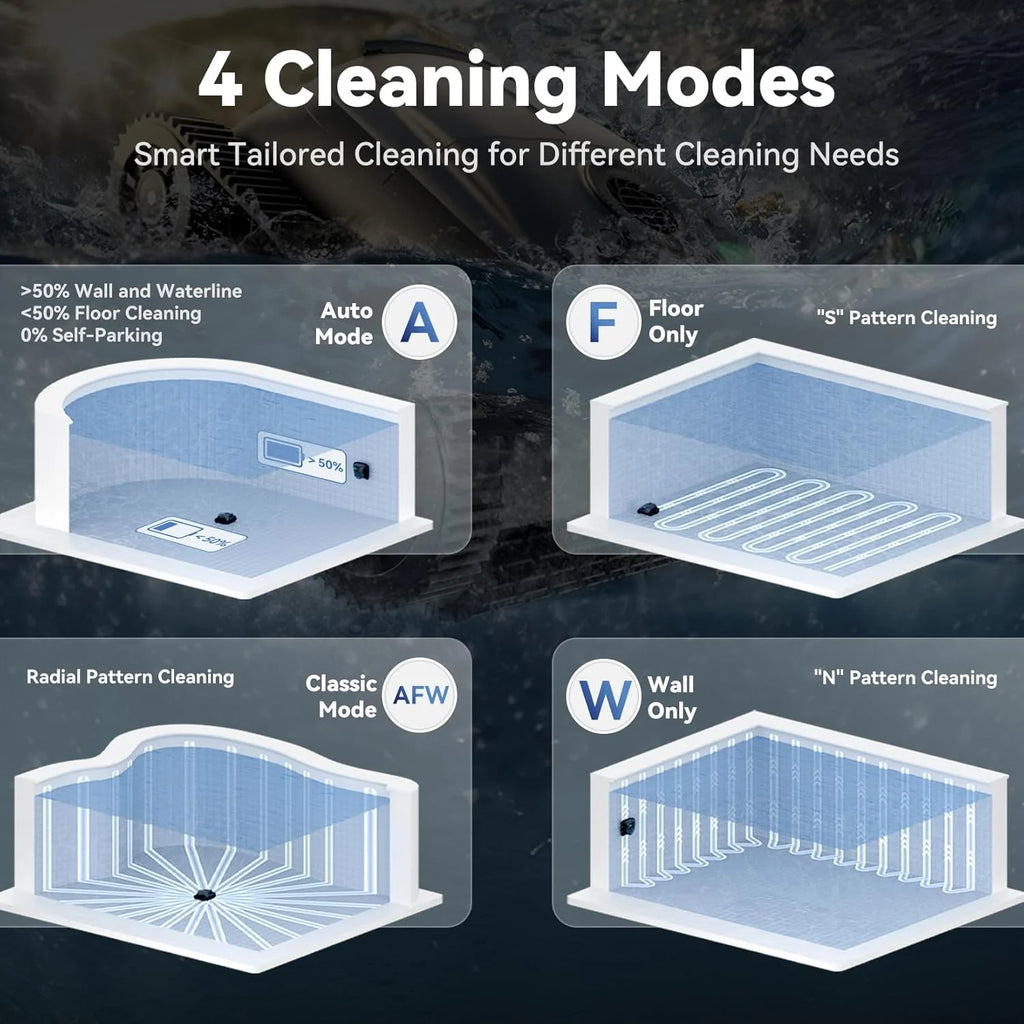 Robô X5 para Limpeza de Piscinas (Fundo e Paredes), Planejamento Inteligente, Autonomia de 180 Min, 4 Modos, Smart Precision Docking™, Limpador Automático de Piscinas para Piscinas de até 300 m²