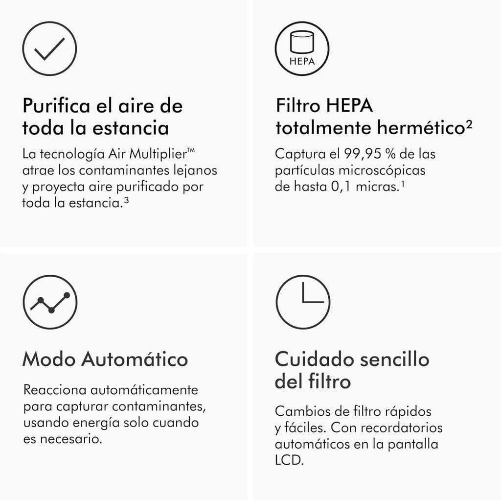 Purificador de ar e ventilador Purifier Cool Gen1 TP10 – Purificação potente, fluxo de ar refrescante (Branco)