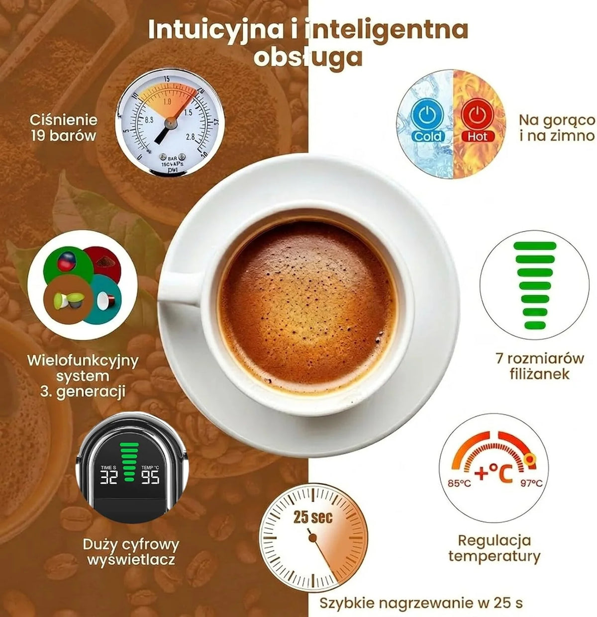 Máquina de Café Multicápsula 5 em 1 Mini Magician1, para Nespresso, Dolce Gusto, Lavazza A Modo Mio, Saquetas ESE 44mm e Café Moído, Bomba Italiana de 20 Bares, 1450W, Display LED, para Casa e Escritório