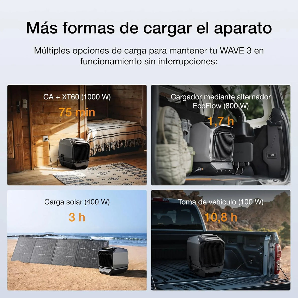 EcoFlow WAVE 3 Climatizador portátil com bateria extra de 1024 Wh, refrigeração 1800 W, aquecimento 2000 W, autonomia de 8 h, controle por app, para camping, autocaravanas, todoterrenos