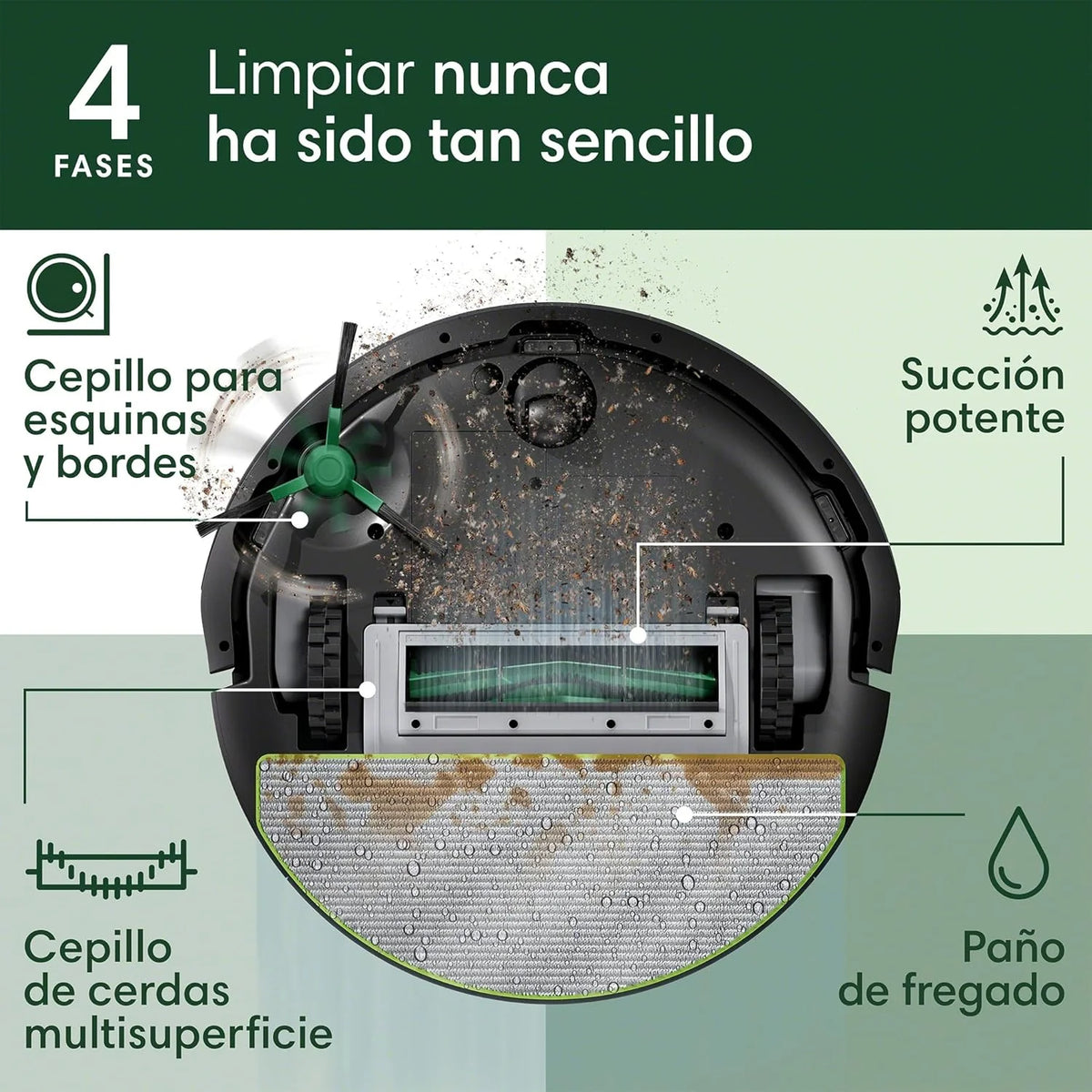 iRobot Roomba Combo j5+ com Base de Esvaziamento Automático com 75 dias de autonomia, Aspira e Esfrega, Clearview LiDAR, 7.000 Pa, 120 min de autonomia, SmartScrub, Evita Objetos, Recarrega e Continua, App, 3 Modos de Limpeza_N