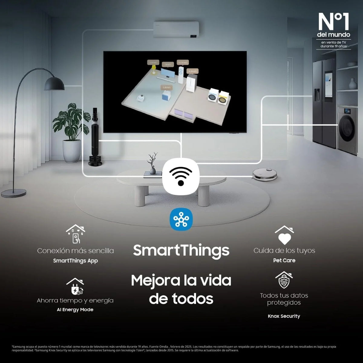 Smart TV Neo QLED 8K QN900F de 65 polegadas com Mini LED, Vision AI, Tela Antirreflexo Glare Free e Motion Xcelerator 165Hz
