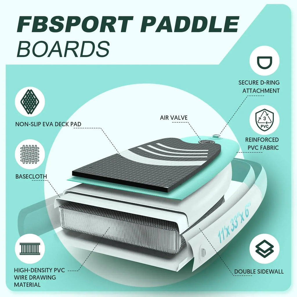 2026 FBSPORT Prancha de Paddle Surf Inflável, Espessura 15 cm, Kit Completo com Remo de Alumínio Ajustável e Bomba (Verde)
