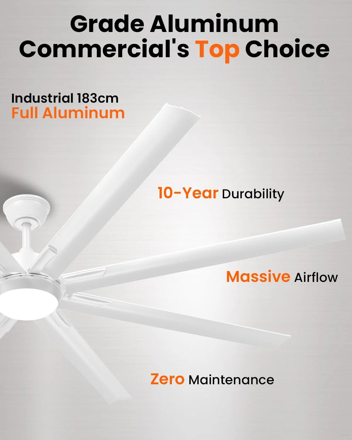 Ventilador de Teto Extra Grande de 183cm com 8 Pás de Alumínio, Luz e Controle Remoto, Luminária de Teto Silenciosa com Motor DC Reversível para Varanda Externa, Quarto Grande