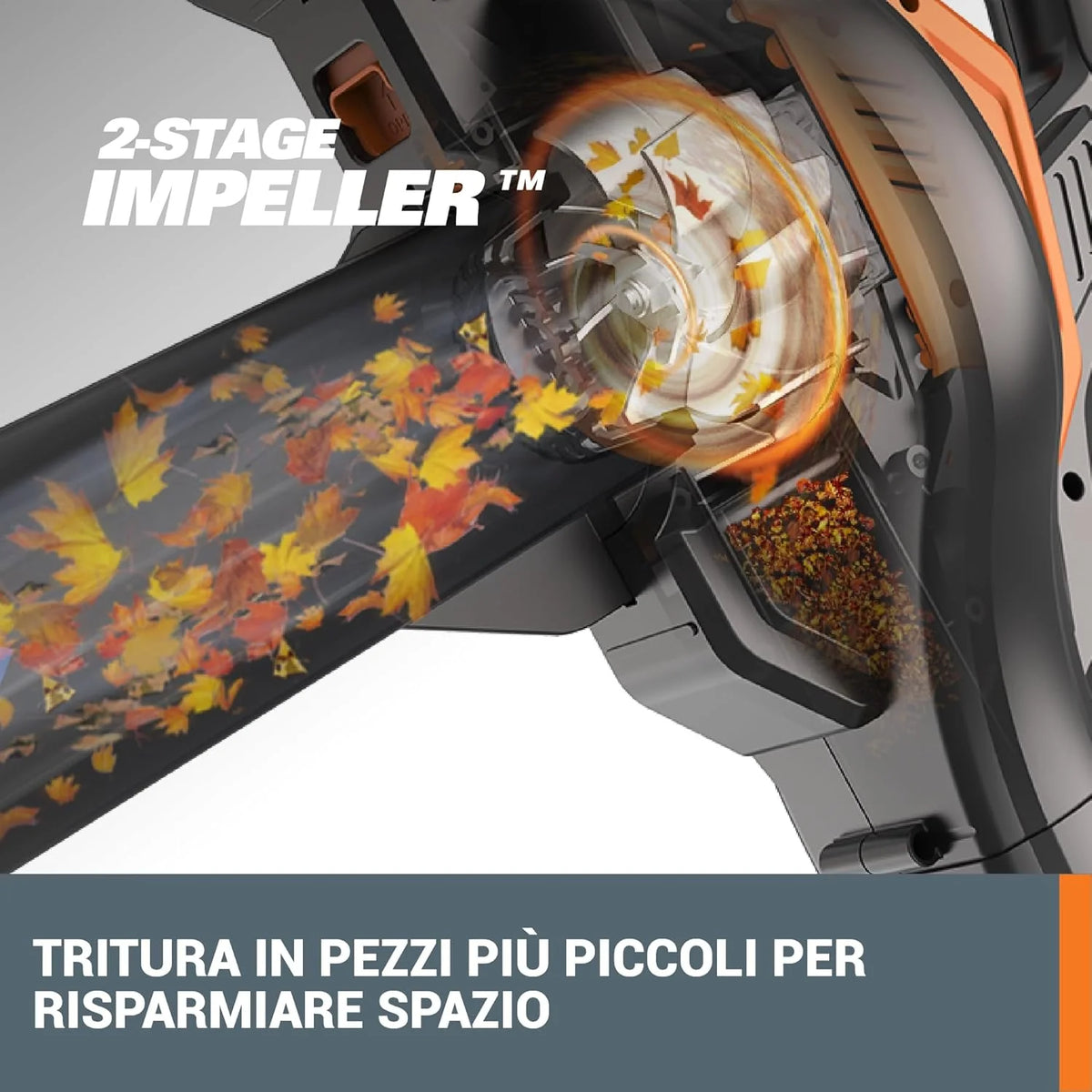 WORX Soprador e Aspirador de Folhas 40V Máx. 2x20V | WG583E | PowerShare | Inclui 2 Baterias e Carregador Duplo | 2 em 1 Sopra e Aspira – Saco de 35 L | Inclui Bocais | Leve