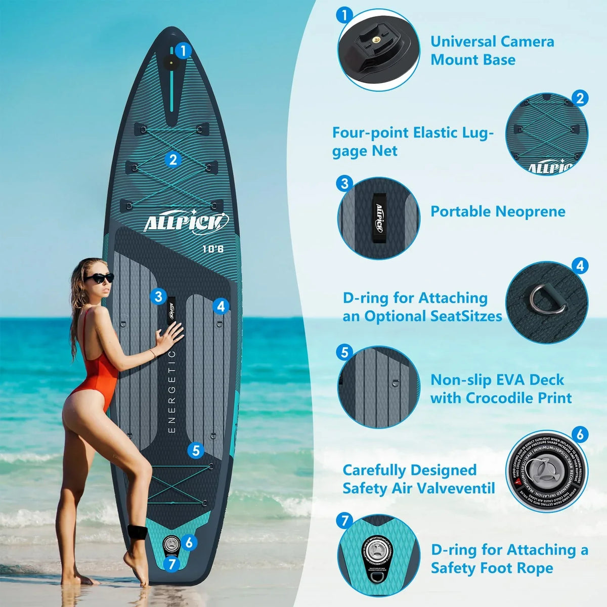 Prancha de Stand Up Paddle Inflável Premium ALLPICK 2026 (Verde Premium) – Kit Completo com Suporte Universal para Câmera, Remo Ajustável, para Iniciantes e Avançados, Capacidade 180 kg