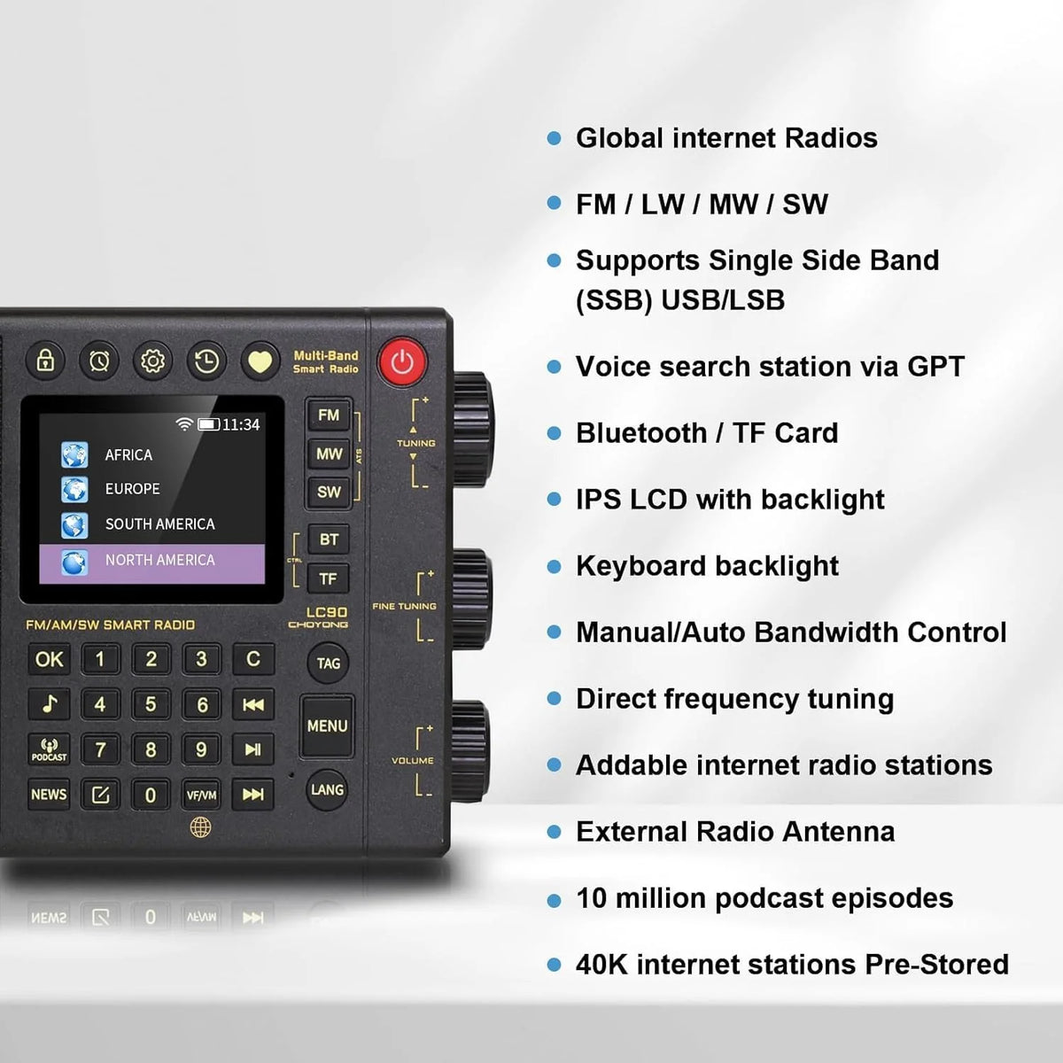 CHOYONG LC90 WIFI/4G - Rádio inteligente multibanda portátil AM/FM, receptor de ondas longas e curtas com SSB, Bluetooth, cartão Choyoung