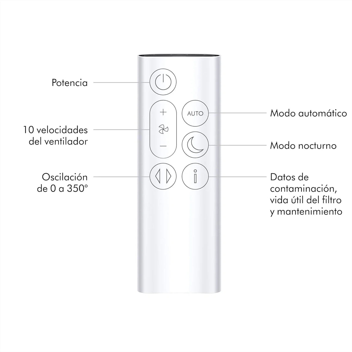 Purificador de ar e ventilador Purifier Cool Gen1 TP10 – Purificação potente, fluxo de ar refrescante (Branco)