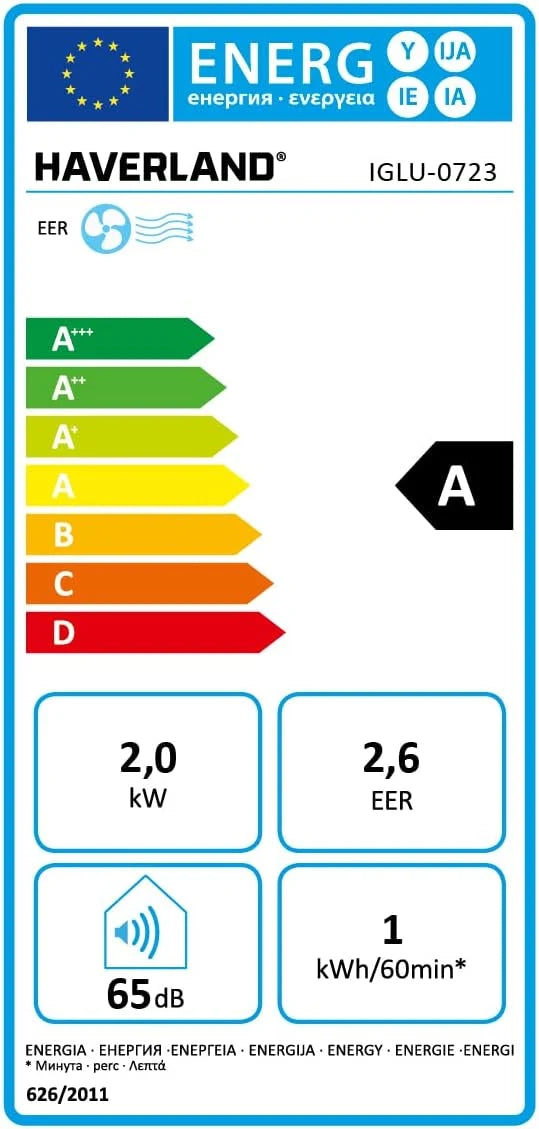 Haverland IGLU-0723 | Ar condicionado portátil | 7000 BTU | Grelhas oscilantes | Para 18m2