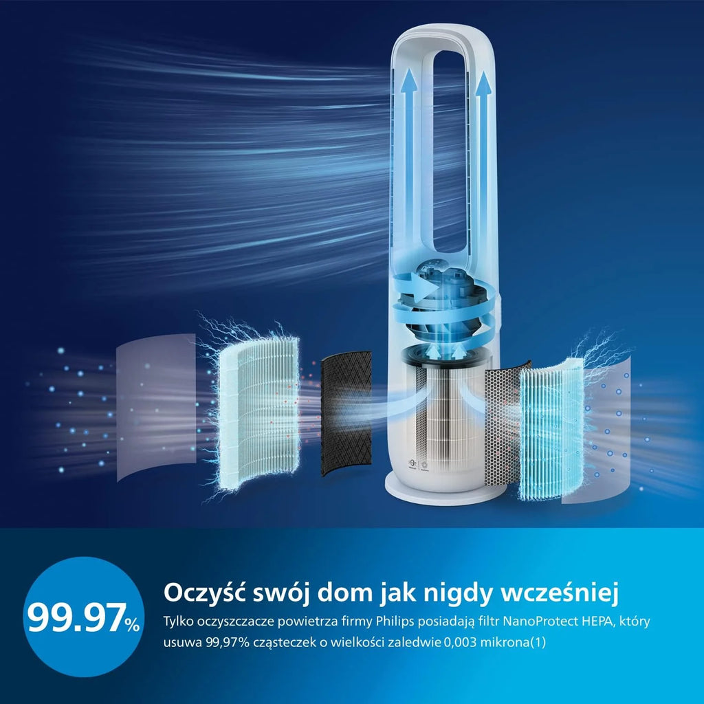 Philips Purificador e umidificador de ar 2 em 1 Série 3000, 131 m², filtro NanoProtect HEPA e filtro de carvão ativado removem 99,97% de todas as partículas invisíveis, Cor Branca (AC3737/10)