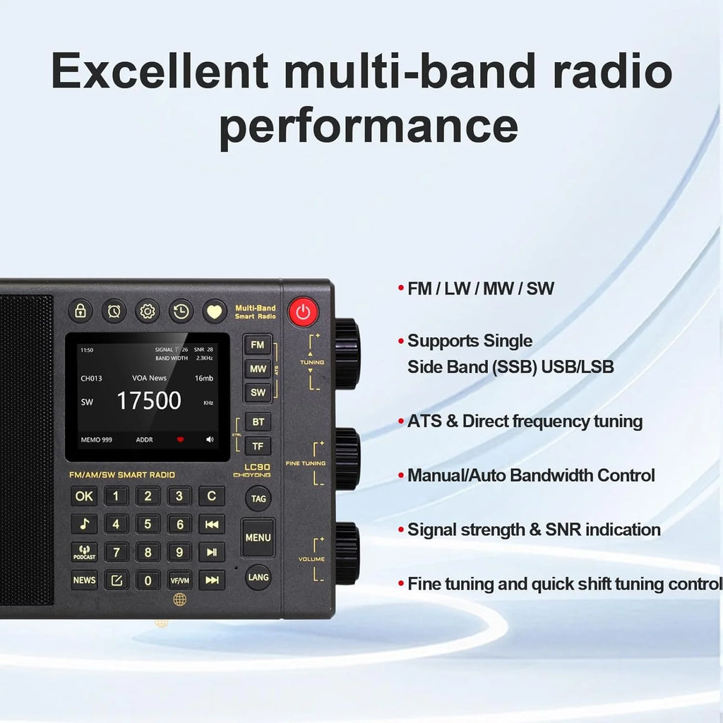 CHOYONG LC90 WIFI/4G - Rádio inteligente multibanda portátil AM/FM, receptor de ondas longas e curtas com SSB, Bluetooth, cartão Choyoung