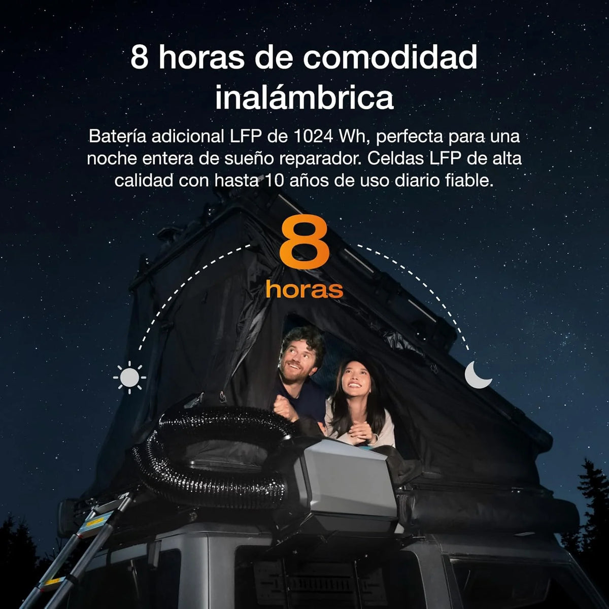 EcoFlow WAVE 3 Climatizador portátil com bateria extra de 1024 Wh, refrigeração 1800 W, aquecimento 2000 W, autonomia de 8 h, controle por app, para campismo, autocaravanas, veículos todo-o-terreno