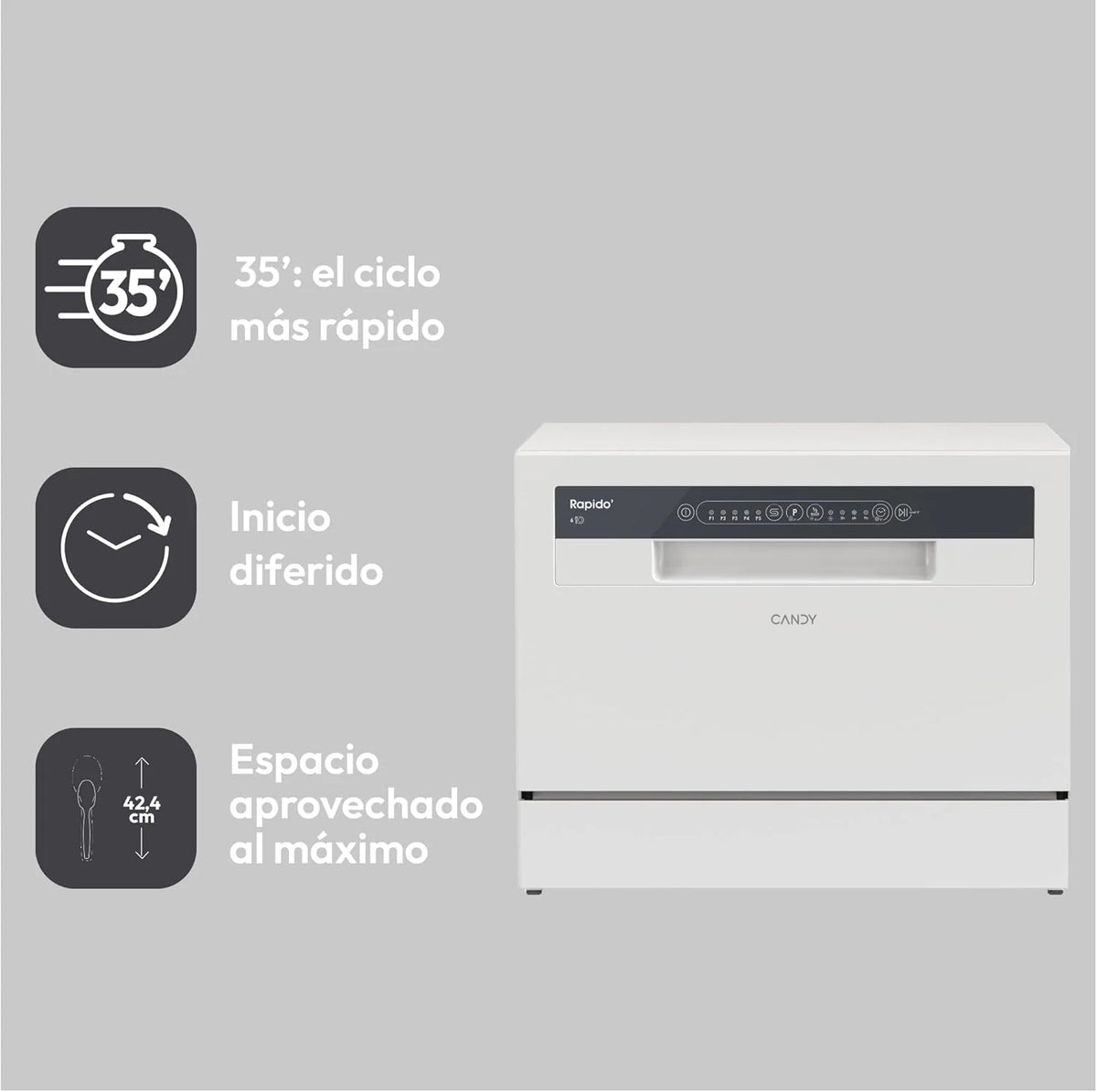 Candy CP 6E51LW Lava-Louças Pequena e Compacta, 6 Serviços, Digital, 51DBA, 5 Ciclos, Meia Carga, Início Diferido 3-6-9 horas, Indicador de Sal e Abrilhantador, Indicador de Fim de Ciclo, Branco
